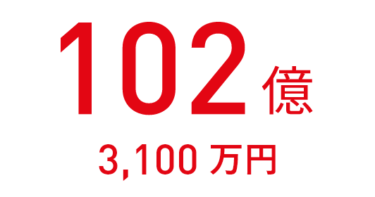 102億3,100万円