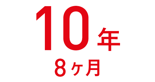 10年8ヶ月